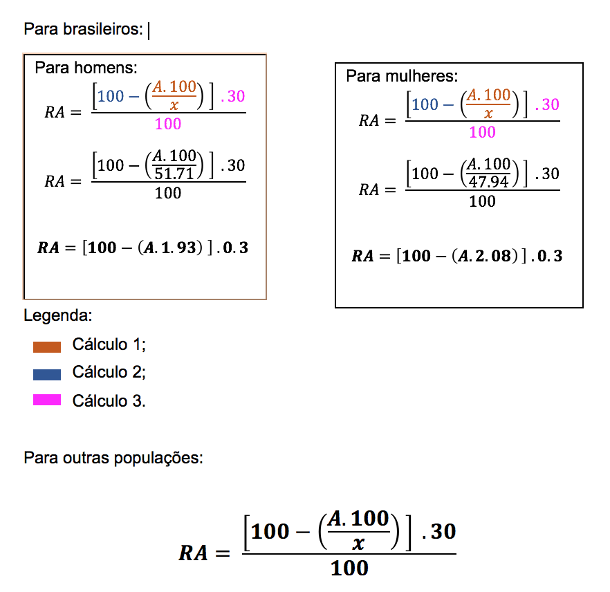 formula abertura bucal